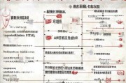 固始县社保补贴申请全攻略，条件、流程、材料及注意事项详解