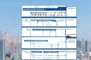 西安企业复工申请流程详解