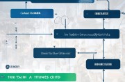 即墨区社会工作者补贴申请指南，政策解读与流程详解