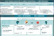 济南租房补贴申请条件全解析，谁能申请？如何办理？