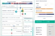 杭州公司出差补贴申请全攻略，流程、标准与注意事项