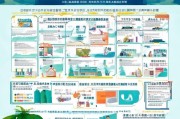 海南教育补贴申请全攻略，政策解读、申请流程与注意事项