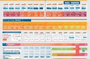 佛山各类补贴申请时间全攻略，2024最新指南与注意事项