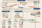 杭州租房补贴申请条件详解，谁可以申请？如何操作？补贴有多少？