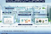 深圳市人才引进补贴申请条件全解析，政策解读与申请指南