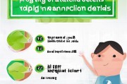 东莞失业补助金领取指南，你了解了吗？