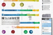 山西补贴申请全攻略，政策解读、流程指南与注意事项