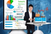 广告投放项目获客实战指南，低成本高转化的完整策略
