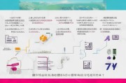 玉溪就业补贴申请全流程指南，从条件到到账，一文详解