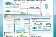 珠海退休公积金领取指南
