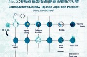 佛山购房补贴申请条件全解析，政策要点、资格要求与申请流程