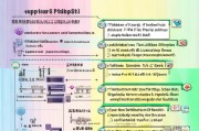 深圳儿童成长补贴申请指南，条件、流程、注意事项全解析
