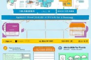 沈阳特殊补贴申请全攻略，条件、流程、材料及注意事项