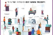 纽大申请全攻略，从准备到录取的每一步