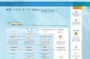 奉贤防疫补贴申请全攻略，条件、流程、注意事项一文读懂