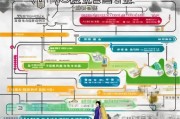 杭州市人才补贴申请全攻略，政策解读、条件要求与办理流程