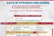 深圳职业技能补贴申请全攻略，从条件到流程，一文读懂