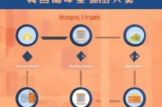 离婚后申请廉租房的详细流程指南