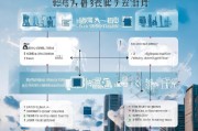 深圳场地补贴申请流程详解，从条件到领取的全攻略