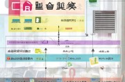 跨境培训补贴申请全攻略，政策解读、流程指引与注意事项