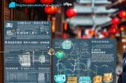 丽江餐饮业补贴申请全攻略，政策解读、流程指引与实操建议
