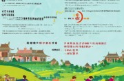 甘肃省猪肉养殖补贴申请全攻略，政策解读、流程指引与注意事项
