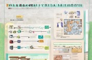 北京公租房申请全攻略，从准备到入住的详细流程