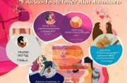 婚恋怎么线下获客资源？这5种方法让你的客户源源不断！