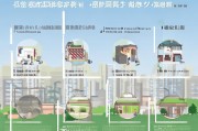 合肥公租房申请全流程指南