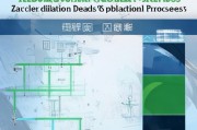 郑州教资补贴申请流程全指南，条件、步骤与注意事项