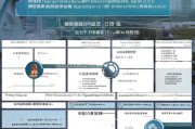 深圳商标申请补贴政策详解，如何申领、条件与注意事项