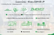 深圳产检补贴申请全攻略，条件、流程、材料一文读懂