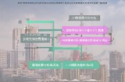 四川购房补贴申请全攻略，条件、流程、材料及注意事项