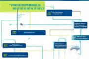 淄博市就业补贴区县申请全攻略，政策解读、流程指南与常见问题解答