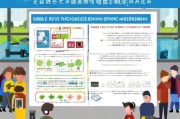 河北唐山养殖补贴申请全攻略，政策解读、流程指引与实用建议
