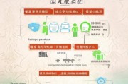 莒县大病补贴申请指南，条件、流程与注意事项