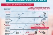 美国育儿补贴申请全指南，条件、流程与注意事项