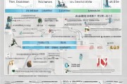 全面解析，申请执照的详细流程与注意事项