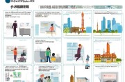 上海工作签证申请全流程指南，从准备到获批的每一步