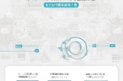 北京小客车补贴申请网站全攻略，从登录到领款，一文读懂所有流程