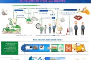 深圳毕业补贴申请网站全攻略，从 eligibility 到到账指南，附2024最新政策解读