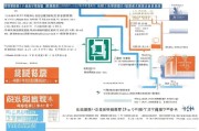 国企退休补贴申请全攻略，流程、条件与注意事项
