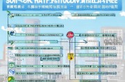 余杭租房补贴申请条件详解，政策解读、申请流程与注意事项