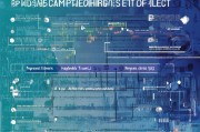 全面解析，机器学习项目申请的流程与关键步骤