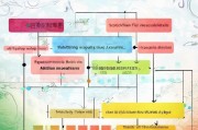 福建专用资金补贴申请全攻略，政策解读、流程指引与实用技巧