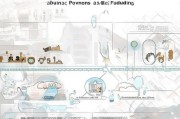 福建留学学费补贴申请指南，政策解读、条件与流程全解析