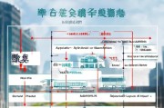 温州电车补贴申请全攻略，渠道、流程、材料及注意事项