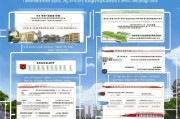 天津河北创业补贴申请全攻略，政策解读、条件流程与实用指南