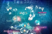 通化获客系统怎么引流？这5个方法让你的客户源源不断！