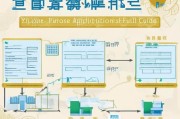 鄞州安家补贴申请全攻略，政策解读、条件流程与实用指南